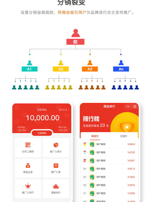 構(gòu)建高效Java商城系統(tǒng) 多模塊設(shè)計(jì)與核心功能解析